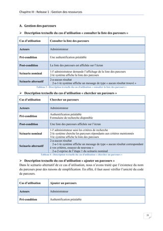 Chapitre III : Release 1 : Gestion des ressources

A. Gestion des parcours
 Description textuelle du cas d’utilisation « consulter la liste des parcours »
Cas d’utilisation

Consulter la liste des parcours

Acteurs

Administrateur

Pré-condition

Une authentification préalable

Post-condition

La liste des parcours est affichée sur l’écran

Scénario nominal

1-l' administrateur demande l’affichage de la liste des parcours
2-le système affiche la liste des parcours

Scénario alternatif

2-a-aucun résultat
2-a-1-le système affiche un message de type « aucun résultat trouvé »

Tableau 3 : Description textuelle du cas d'utilisation « consulter la liste des parcours »

 Description textuelle du cas d’utilisation « chercher un parcours »
Cas d’utilisation

Chercher un parcours

Acteurs

Administrateur

Pré-condition

Authentification préalable
Formulaire de recherche disponible

Post-condition

Une liste des parcours affichée sur l’écran

Scénario nominal

Scénario alternatif

1-l' administrateur saisi les critères de recherche
2-le système cherche les parcours répondants aux critères mentionnés
3-le système affiche la liste des parcours
2-a-aucun résultat
2-a-1-le système affiche un message de type « aucun résultat correspondant
à vos critères, essayez de nouveau »
2-a-2-reprise de l’étape 1 du scénario nominal

Tableau 4 : Description textuelle du cas d'utilisation « chercher un parcours »

 Description textuelle du cas d’utilisation « ajouter un parcours »
Dans le scénario alternatif de ce cas d’utilisation, nous n’avons traité que l’existence du nom
du parcours pour des raisons de simplification. En effet, il faut aussi vérifier l’unicité du code
de parcours.
Cas d’utilisation

Ajouter un parcours

Acteurs

Administrateur

Pré-condition

Authentification préalable

28

 
