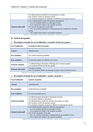 Chapitre III : Release 1 : Gestion des ressources

Scénario alternatif

3-l' administrateur modifie les informations et valide
4-le système vérifie les données saisies
5-le système enregistre les données et affiche un message de succès
4-a-l' administrateur saisie des données manquantes
4-a-1-le système affiche un message d’erreur
4-a-2-reprise de l’étape 3 du scénario nominal
4-b- le nom du parcours existe déjà
4-b-1-le système demande à l’administrateur de modifier les données
saisies
4-b-2-reprise de l’étape 3 du scénario nominal

Tableau 7 : Description textuelle du cas d'utilisation « modifier un parcours »

B. Gestion des grades
 Description textuelle du cas d’utilisation « consulter la liste des grades »
Cas d’utilisation

Consulter la liste des grades

Acteurs

Administrateur

Pré-condition

Une authentification préalable

Post-condition

La liste des grades est affichée sur l’écran

Scénario nominal

1-l' administrateur demande l’affichage de la liste des grades
2-le système affiche la liste des grades

Scénario alternatif

2-a-aucun résultat
2-a-1-le système affiche un message de type « aucun résultat trouvé »

Tableau 8 : Description textuelle du cas d'utilisation « consulter la liste des grades »

 Description textuelle du cas d’utilisation « ajouter un grade »
Cas d’utilisation

Ajouter un grade

Acteurs

Administrateur

Pré-condition

Authentification préalable

Post-condition

Un nouveau grade ajouté

Scénario nominal

Scénario alternatif

1-l' administrateur demande le formulaire d’ajout
2-le système affiche le formulaire
3-l' administrateur rempli les champs nécessaires et valide
4-le système vérifie les données saisies
5-le système enregistre le grade et affiche un message de succès
4-a-l' administrateur saisie des données manquantes
4-a-1-le système affiche un message d’erreur
4-a-2-reprise de l’étape 3 du scénario nominal
4-b- le titre du grade existe déjà
4-b-1-le système demande à l’administrateur de modifier le titre
4-b-2-reprise de l’étape 3 du scénario nominal

Tableau 9:Description textuelle du cas d'utilisation « ajouter un nouveau grade »
30

 