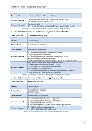 Chapitre III : Release 1 : Gestion des ressources

Post-condition

La liste des salles est affichée sur l’écran

Scénario nominal

1-l' administrateur demande l’affichage de la liste des salles
2-le système affiche la liste des salles

Scénario alternatif

2-a-aucun résultat
2-a-1-le système affiche un message de type « aucun résultat trouvé »

Tableau 12 : Description textuelle du cas d'utilisation consulter la liste des salles»

 Description textuelle du cas d’utilisation « ajouter une nouvelle salle »
Cas d’utilisation

Ajouter une nouvelle salle

Acteurs

Administrateur

Pré-condition

Authentification préalable

Post-condition

Une nouvelle salle ajoutée

Scénario nominal

Scénario alternatif

1-l' administrateur demande le formulaire d’ajout
2-le système affiche le formulaire
3-l' administrateur rempli les champs nécessaires et valide
4-le système vérifie les données saisies
5-le système enregistre la nouvelle salle et affiche un message de succès
4-a-l' administrateur saisie des données manquantes
4-a-1-le système affiche un message d’erreur
4-a-2-reprise de l’étape 3 du scénario nominal
4-b- le libellé de la salle existe déjà
4-b-1-le système demande à l’administrateur de modifier le libellé
4-b-2-reprise de l’étape 3 du scénario nominal

Tableau 13 : Description textuelle du cas d'utilisation « ajouter une nouvelle salle»

 Description textuelle du cas d’utilisation « supprimer une salle »
Cas d’utilisation

Supprimer une salle

Acteurs

Administrateur

Pré-condition

Authentification préalable
La salle existant

Post-condition

La salle a bien été supprimée

Scénario nominal

Scénario alternatif

1-l' administrateur choisi la salle à supprimer
2-le système affiche un message de confirmation
3-l' administrateur valide son choix
4-le système supprime la salle et affiche un message de succès
3-a-l' administrateur annule son choix
3-a-1-le système annule la suppression

Tableau 14 : Description textuelle du cas d'utilisation « supprimer une salle»

32

 