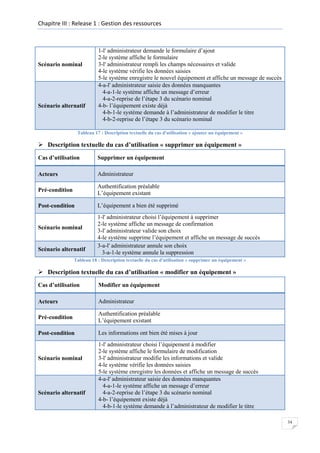 Chapitre III : Release 1 : Gestion des ressources

Scénario nominal

Scénario alternatif

1-l' administrateur demande le formulaire d’ajout
2-le système affiche le formulaire
3-l' administrateur rempli les champs nécessaires et valide
4-le système vérifie les données saisies
5-le système enregistre le nouvel équipement et affiche un message de succès
4-a-l' administrateur saisie des données manquantes
4-a-1-le système affiche un message d’erreur
4-a-2-reprise de l’étape 3 du scénario nominal
4-b- l’équipement existe déjà
4-b-1-le système demande à l’administrateur de modifier le titre
4-b-2-reprise de l’étape 3 du scénario nominal

Tableau 17 : Description textuelle du cas d'utilisation « ajouter un équipement »

 Description textuelle du cas d’utilisation « supprimer un équipement »
Cas d’utilisation

Supprimer un équipement

Acteurs

Administrateur

Pré-condition

Authentification préalable
L’équipement existant

Post-condition

L’équipement a bien été supprimé

Scénario nominal

Scénario alternatif

1-l' administrateur choisi l’équipement à supprimer
2-le système affiche un message de confirmation
3-l' administrateur valide son choix
4-le système supprime l’équipement et affiche un message de succès
3-a-l' administrateur annule son choix
3-a-1-le système annule la suppression

Tableau 18 : Description textuelle du cas d'utilisation « supprimer un équipement »

 Description textuelle du cas d’utilisation « modifier un équipement »
Cas d’utilisation

Modifier un équipement

Acteurs

Administrateur

Pré-condition

Authentification préalable
L’équipement existant

Post-condition

Les informations ont bien été mises à jour

Scénario nominal

Scénario alternatif

1-l' administrateur choisi l’équipement à modifier
2-le système affiche le formulaire de modification
3-l' administrateur modifie les informations et valide
4-le système vérifie les données saisies
5-le système enregistre les données et affiche un message de succès
4-a-l' administrateur saisie des données manquantes
4-a-1-le système affiche un message d’erreur
4-a-2-reprise de l’étape 3 du scénario nominal
4-b- l’équipement existe déjà
4-b-1-le système demande à l’administrateur de modifier le titre
34

 