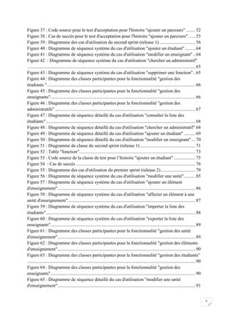 Figure 37 : Code source pour le test d'acceptation pour l'histoire "ajouter un parcours" ........ 52
Figure 38 : Cas de succès pour le test d'acceptation pour l'histoire "ajouter un parcours" ...... 53
Figure 39 : Diagramme des cas d'utilisation du second sprint (release 1) ............................... 56
Figure 40 : Diagramme de séquence système du cas d'utilisation "ajouter un étudiant" ......... 64
Figure 41 : Diagramme de séquence système du cas d'utilisation "modifier un enseignant" .. 64
Figure 42 : Diagramme de séquence système du cas d'utilisation "chercher un administratif"
.................................................................................................................................................. 65
Figure 43 : Diagramme de séquence système du cas d'utilisation "supprimer une fonction" .. 65
Figure 44 : Diagramme des classes participantes pour la fonctionnalité "gestion des
étudiants " ................................................................................................................................. 66
Figure 45 : Diagramme des classes participantes pour la fonctionnalité "gestion des
enseignants" .............................................................................................................................. 66
Figure 46 : Diagramme des classes participantes pour la fonctionnalité "gestion des
administratifs" .......................................................................................................................... 67
Figure 47 : Diagramme de séquence détaillé du cas d'utilisation "consulter la liste des
étudiants" .................................................................................................................................. 68
Figure 48 : Diagramme de séquence détaillé du cas d'utilisation "chercher un administratif" 68
Figure 49 : Diagramme de séquence détaillé du cas d'utilisation "ajouter un étudiant" .......... 69
Figure 50 : Diagramme de séquence détaillé du cas d'utilisation "modifier un enseignant" ... 70
Figure 51 : Diagramme de classe du second sprint (release 1) ................................................ 71
Figure 52 : Table "fonction" ..................................................................................................... 73
Figure 53 : Code source de la classe de test pour l’histoire "ajouter un étudiant" ................... 75
Figure 54 : Cas de succès ........................................................................................................ 76
Figure 55 : Diagramme des cas d'utilisation du premier sprint (release 2) .............................. 79
Figure 56 : Diagramme de séquence système du cas d'utilisation "modifier une unité".......... 85
Figure 57 : Diagramme de séquence système du cas d'utilisation "ajouter un élément
d'enseignement"........................................................................................................................ 86
Figure 58 : Diagramme de séquence système du cas d'utilisation "affecter un élément à une
unité d'enseignement"............................................................................................................... 87
Figure 59 : Diagramme de séquence système du cas d'utilisation "importer la liste des
étudiants" .................................................................................................................................. 88
Figure 60 : Diagramme de séquence système du cas d'utilisation "exporter la liste des
enseignants" .............................................................................................................................. 89
Figure 61 : Diagramme des classes participantes pour la fonctionnalité "gestion des unité
d'enseignement"........................................................................................................................ 89
Figure 62 : Diagramme des classes participantes pour la fonctionnalité "gestion des éléments
d'enseignement"........................................................................................................................ 90
Figure 63 : Diagramme des classes participantes pour la fonctionnalité "gestion des étudiants"
.................................................................................................................................................. 90
Figure 64 : Diagramme des classes participantes pour la fonctionnalité "gestion des
enseignants" .............................................................................................................................. 90
Figure 65 : Diagramme de séquence détaillé du cas d'utilisation "modifier une unité
d'enseignement"........................................................................................................................ 91

V

 