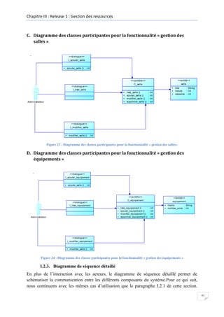 Chapitre III : Release 1 : Gestion des ressources

C. Diagramme des classes participantes pour la fonctionnalité « gestion des
salles »

<<dialogue>>
I_ajouter_salle
+ ajouter_salle () : int
...

<<entité>>
salle

<<contrôle>>
C_salle

<<dialogue>>
I_liste_salle
+
+
+
+

Administrateur

liste_salle ()
ajouter_salle ()
modifier_salle ()
supprimer_salle ()
...

:
:
:
:

int
int
int
int

+ titre
: String
+ nature
: int
+ capacite : int

<<dialogue>>
I_modifier_salle
+ modifier_salle () : int
...

Figure 23 : Diagramme des classes participantes pour la fonctionnalité « gestion des salles»

D. Diagramme des classes participantes pour la fonctionnalité « gestion des
équipements »

<<dialogue>>
I_ajouter_equipement
+ ajouter_salle () : int
...

<<contrôle>>
C_equipement

<<dialogue>>
I_liste_equipement
+
+
+
+

Administrateur

liste_equipement ()
ajouter_equipement ()
modifier_equipement ()
supprimer_equipement ()
...

<<entité>>
equipement
:
:
:
:

int
int
int
int

+ libelle
: String
+ nombre_unite : int

<<dialogue>>
I_modifier_equipement
+ modifier_salle () : int
...

Figure 24 : Diagramme des classes participantes pour la fonctionnalité « gestion des équipements »

I.2.3. Diagramme de séquence détaillé
En plus de l’interaction avec les acteurs, le diagramme de séquence détaillé permet de
schématiser la communication entre les différents composants du système.Pour ce qui suit,
nous continuons avec les mêmes cas d’utilisation que le paragraphe I.2.1 de cette section.
41

 
