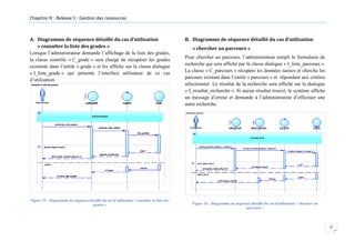 Chapitre III : Release 1 : Gestion des ressources

A. Diagramme de séquence détaillé du cas d’utilisation
« consulter la liste des grades »
Lorsque l’administrateur demande l’affichage de la liste des grades,
la classe contrôle « C_grade » sera chargé de récupérer les grades
existante dans l’entité « grade » et les affiche sur la classe dialogue
« I_liste_grade » qui présente l’interface utilisateur de ce cas
d’utilisation.

Figure 25 : Diagramme de séquence détaillé du cas d'utilisation « consulter la liste des
grades »

B. Diagramme de séquence détaillé du cas d’utilisation
« chercher un parcours »
Pour chercher un parcours, l’administrateur rempli le formulaire de
recherche qui sera affiché par la classe dialogue « I_liste_parcours ».
La classe « C_parcours » récupère les données saisies et cherche les
parcours existant dans l’entité « parcours » et répondant aux critères
sélectionner. Le résultat de la recherche sera affiché sur la dialogue
« I_resultat_recherche ». Si aucun résultat trouvé, le système affiche
un message d’erreur et demande à l’administrateur d’effectuer une
autre recherche.

Figure 26 : Diagramme de séquence détaillé du cas d'utilisation « chercher un
parcours »

42

 