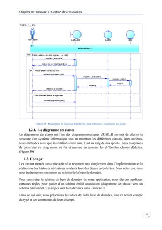Chapitre III : Release 1 : Gestion des ressources

Figure 29 : Diagramme de séquence détaillé du cas d'utilisation « supprimer une salle»

I.2.4. Le diagramme des classes
Le diagramme de classe est l’un des diagrammesstatiques d'UML.Il permet de décrire la
structure d'un système informatique tout en montrant les différentes classes, leurs attributs,
leurs méthodes ainsi que les relations entre eux. Tout au long de nos sprints, nous essayerons
de construire ce diagramme au fur et mesure en ajoutant les différentes classes déduites.
(Figure 30)

I.3. Codage
Les travaux menés dans cette activité se résument tout simplement dans l’implémentation et la
réalisation des histoires utilisateurs analysés lors des étapes précédentes. Pour notre cas, nous
nous intéresserons seulement au schéma de la base de données.
Pour construire le schéma de base de données de notre application, nous devons appliquer
certaines règles pour passer d’un schéma entité association (diagramme de classe) vers un
schéma relationnel. Ces règles sont bien définies dans l’annexe B.
Dans ce qui suit, nous présentons les tables de notre base de données, tout en tenant compte
du type et des contraintes de leurs champs.

45

 