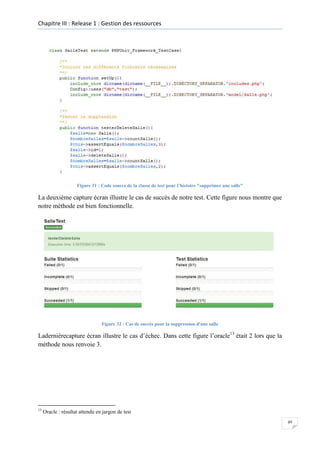 Chapitre III : Release 1 : Gestion des ressources

Figure 31 : Code source de la classe de test pour l’histoire "supprimer une salle"

La deuxième capture écran illustre le cas de succès de notre test. Cette figure nous montre que
notre méthode est bien fonctionnelle.

Figure 32 : Cas de succès pour la suppression d'une salle

Ladernièrecapture écran illustre le cas d’échec. Dans cette figure l’oracle13 était 2 lors que la
méthode nous renvoie 3.

13

Oracle : résultat attendu en jargon de test
49

 