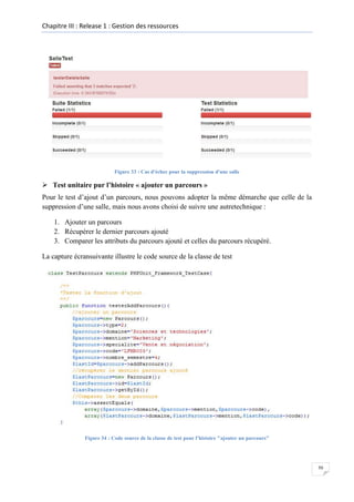 Chapitre III : Release 1 : Gestion des ressources

Figure 33 : Cas d'échec pour la suppression d'une salle

 Test unitaire pur l’histoire « ajouter un parcours »
Pour le test d’ajout d’un parcours, nous pouvons adopter la même démarche que celle de la
suppression d’une salle, mais nous avons choisi de suivre une autretechnique :
1. Ajouter un parcours
2. Récupérer le dernier parcours ajouté
3. Comparer les attributs du parcours ajouté et celles du parcours récupéré.
La capture écransuivante illustre le code source de la classe de test

Figure 34 : Code source de la classe de test pour l’histoire "ajouter un parcours"

50

 