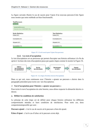 Chapitre III : Release 1 : Gestion des ressources

La figure suivante illustre le cas de succès pour l’ajout d’un nouveau parcours.Cette figure
nous montre que notre méthode est bien fonctionnelle.

Figure 35 : Cas de succès pour l'ajout d'un parcours

I.4.2. Les tests d’acceptation
Le test d'acceptation est un processus qui permet d'accepter une histoire utilisateur à la fin du
sprint.L’écriture des tests d'acceptation passe par quatre étapes comme le montre la Figure 36.

Figure 36 : Les étapes d'écriture du test d'acceptation

Dans ce qui suit, nous continuons avec l’histoire « ajouter un parcours » choisie dans le
paragraphe précédent pour écrire son test d'acceptation.
 Test d’acceptation pour l’histoire « ajouter un parcours »
Pour écrire le test d’acceptation de cette histoire, nous allons respecter la démarché décrite cidessus.
a. Définir les conditions de satisfaction
Le principe de cette étape est de définir pour chaque histoire utilisateur les différents
comportements attendus et leurs conditions de satisfaction. Pour notre cas, deux
comportementspossible qui sont :
Parcours ajouté : c’est le cas de succès où le parcours a bien été ajouté.
Échec d’ajout : c’est le cas d’échec où le parcours existe déjà.

51

 