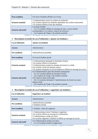 Chapitre III : Release 1 : Gestion des ressources

Une liste d’étudiant affichée sur l’écran

Post-condition
Scénario nominal

Scénario alternatif

1-l’administrateur saisie les critères de recherche
2-le système cherche les étudiants répondants aux critères mentionnés
3-le système affiche la liste des étudiants
2-a-aucun résultat
2-a-1-le système affiche un message de type « aucun résultat
correspondant à vos critères, essayez de nouveau »
2-a-2-reprise de l’étape 1 du scénario nominal

Tableau 27 : Description textuelle du cas d'utilisation "chercher un étudiant"

 Description textuelle du cas d’utilisation « ajouter un étudiant »
Cas d’utilisation

Ajouter un étudiant

Acteurs

Administrateur

Pré-condition

Authentification préalable

Post-condition

Un nouvel étudiant ajouté

Scénario nominal

Scénario alternatif

1-l’administrateur demande le formulaire d’ajout
2-le système affiche le formulaire
3-l’administrateur rempli les champs nécessaires et valide
4-le système vérifie les données saisies
5-le système enregistre le nouvel étudiant et affiche un message de succès
4-a-l’administrateur saisie des données manquantes
4-a-1-le système affiche un message d’erreur
4-a-2-reprise de l’étape 3 du scénario nominal
4-b-l’adresse email existe déjà
4-b-1-le système demande à l’administrateur de choisir une autre
adresse email
4-b-2-reprise de l’étape 3 du scénario nominal

Tableau 28 : Description textuelle du cas d'utilisation "ajouter un étudiant"

 Description textuelle du cas d’utilisation « supprimer un étudiant »
Cas d’utilisation

Supprimer un étudiant

Acteurs

Administrateur

Pré-condition

Authentification préalable
L’étudiant existant

Post-condition

L’étudiant a bien été supprimé

Scénario nominal

Scénario alternatif

1-l’administrateur choisi l’étudiant à supprimer
2-le système affiche un message de confirmation
3-l’administrateur valide son choix
4-le système supprime l’étudiant et affiche un message de succès
3-a-l’adminisrateur annule son choix
3-a-1-le système annule la suppression

Tableau 29 : Description textuelle du cas d'utilisation "supprimer un étudiant"
55

 