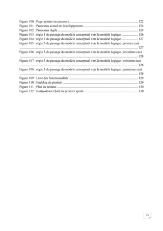 Figure 100 : Page ajouter un parcours .................................................................................... 122
Figure 101 : Processus actuel de développement ................................................................... 124
Figure 102 : Processus Agile .................................................................................................. 124
Figure 103 : règle 1 du passage du modèle conceptuel vers le modèle logique .................... 126
Figure 104 : règle 2 du passage du modèle conceptuel vers le modèle logique .................... 127
Figure 105 : règle 3 du passage du modèle conceptuel vers le modèle logique (premier cas)
................................................................................................................................................ 127
Figure 106 : règle 3 du passage du modèle conceptuel vers le modèle logique (deuxième cas)
................................................................................................................................................ 128
Figure 107 : règle 3 du passage du modèle conceptuel vers le modèle logique (troisième cas)
................................................................................................................................................ 128
Figure 108 : règle 3 du passage du modèle conceptuel vers le modèle logique (quatrième cas)
................................................................................................................................................ 128
Figure 109 : Liste des fonctionnalités .................................................................................... 129
Figure 110 : Backlog du produit ............................................................................................ 129
Figure 111 : Plan du release ................................................................................................... 130
Figure 112 : Burnwdown chart du premier sprint .................................................................. 130

VII

 