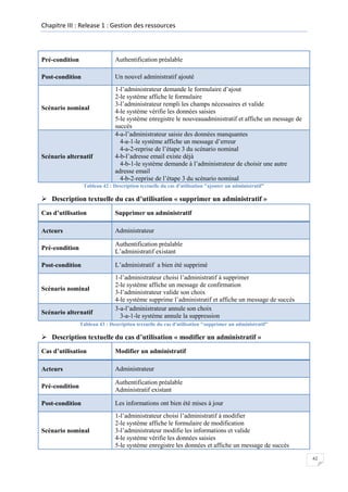 Chapitre III : Release 1 : Gestion des ressources

Pré-condition

Authentification préalable

Post-condition

Un nouvel administratif ajouté

Scénario nominal

Scénario alternatif

1-l’administrateur demande le formulaire d’ajout
2-le système affiche le formulaire
3-l’administrateur rempli les champs nécessaires et valide
4-le système vérifie les données saisies
5-le système enregistre le nouveauadministratif et affiche un message de
succès
4-a-l’administrateur saisie des données manquantes
4-a-1-le système affiche un message d’erreur
4-a-2-reprise de l’étape 3 du scénario nominal
4-b-l’adresse email existe déjà
4-b-1-le système demande à l’administrateur de choisir une autre
adresse email
4-b-2-reprise de l’étape 3 du scénario nominal

Tableau 42 : Description textuelle du cas d'utilisation "ajouter un administratif"

 Description textuelle du cas d’utilisation « supprimer un administratif »
Cas d’utilisation

Supprimer un administratif

Acteurs

Administrateur

Pré-condition

Authentification préalable
L’administratif existant

Post-condition

L’administratif a bien été supprimé

Scénario nominal

Scénario alternatif

1-l’administrateur choisi l’administratif à supprimer
2-le système affiche un message de confirmation
3-l’administrateur valide son choix
4-le système supprime l’administratif et affiche un message de succès
3-a-l’administrateur annule son choix
3-a-1-le système annule la suppression

Tableau 43 : Description textuelle du cas d'utilisation "supprimer un administratif"

 Description textuelle du cas d’utilisation « modifier un administratif »
Cas d’utilisation

Modifier un administratif

Acteurs

Administrateur

Pré-condition

Authentification préalable
Administratif existant

Post-condition

Les informations ont bien été mises à jour

Scénario nominal

1-l’administrateur choisi l’administratif à modifier
2-le système affiche le formulaire de modification
3-l’administrateur modifie les informations et valide
4-le système vérifie les données saisies
5-le système enregistre les données et affiche un message de succès
62

 