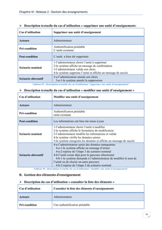 Chapitre III : Release 2 : Gestion des enseignements

 Description textuelle du cas d’utilisation « supprimer une unité d’enseignement»
Cas d’utilisation

Supprimer une unité d’enseignement

Acteurs

Administrateur

Pré-condition

Authentification préalable
L’unité existante

Post-condition

L’unité a bien été supprimée

Scénario nominal

Scénario alternatif

1-l’administrateur choisi l’unité à supprimer
2-le système affiche un message de confirmation
3-l’administrateur valide son choix
4-le système supprime l’unité et affiche un message de succès
3-a-l’adminisrateur annule son choix
3-a-1-le système annule la suppression

Tableau 55 : Description textuelle du cas d'utilisation "supprimer une unité d'enseignement"

 Description textuelle du cas d’utilisation « modifier une unité d’enseignement »
Cas d’utilisation

Modifier une unité d’enseignement

Acteurs

Administrateur

Pré-condition

Authentification préalable
unité existante

Post-condition

Les informations ont bien été mises à jour

Scénario nominal

Scénario alternatif

1-l’administrateur choisi l’unité à modifier
2-le système affiche le formulaire de modification
3-l’administrateur modifie les informations et valide
4-le système vérifie les données saisies
5-le système enregistre les données et affiche un message de succès
4-a-l’administrateur saisie des données manquantes
4-a-1-le système affiche un message d’erreur
4-a-2-reprise de l’étape 3 du scénario nominal
4-b-l’unité existe déjà pour le parcours sélectionné
4-b-1-le système demande à l’administrateur de modifier le nom de
l’unité ou de choisir un autre parcours
4-b-2-reprise de l’étape 3 du scénario nominal

Tableau 56 : Description textuelle du cas d'utilisation "modifier une unité d'enseignement"

B. Gestion des éléments d’enseignement
 Description du cas d’utilisation « consulter la liste des éléments »
Cas d’utilisation

Consulter la liste des éléments d’enseignements

Acteurs

Administrateur

Pré-condition

Une authentification préalable
80

 