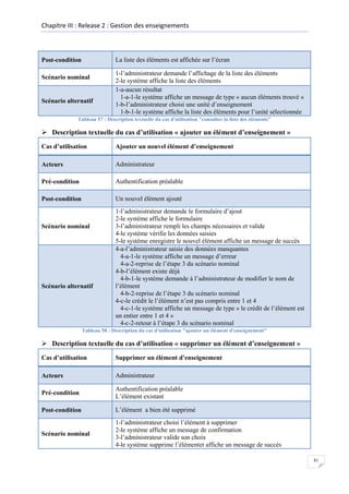 Chapitre III : Release 2 : Gestion des enseignements

La liste des éléments est affichée sur l’écran

Post-condition
Scénario nominal

Scénario alternatif

1-l’administrateur demande l’affichage de la liste des éléments
2-le système affiche la liste des éléments
1-a-aucun résultat
1-a-1-le système affiche un message de type « aucun éléments trouvé »
1-b-l’administrateur choisi une unité d’enseignement
1-b-1-le système affiche la liste des éléments pour l’unité sélectionnée

Tableau 57 : Description textuelle du cas d'utilisation "consulter la liste des éléments"

 Description textuelle du cas d’utilisation « ajouter un élément d’enseignement »
Cas d’utilisation

Ajouter un nouvel élément d’enseignement

Acteurs

Administrateur

Pré-condition

Authentification préalable

Post-condition

Un nouvel élément ajouté

Scénario nominal

Scénario alternatif

1-l’administrateur demande le formulaire d’ajout
2-le système affiche le formulaire
3-l’administrateur rempli les champs nécessaires et valide
4-le système vérifie les données saisies
5-le système enregistre le nouvel élément affiche un message de succès
4-a-l’administrateur saisie des données manquantes
4-a-1-le système affiche un message d’erreur
4-a-2-reprise de l’étape 3 du scénario nominal
4-b-l’élément existe déjà
4-b-1-le système demande à l’administrateur de modifier le nom de
l’élément
4-b-2-reprise de l’étape 3 du scénario nominal
4-c-le crédit le l’élément n’est pas compris entre 1 et 4
4-c-1-le système affiche un message de type « le crédit de l’élément est
un entier entre 1 et 4 »
4-c-2-retour à l’étape 3 du scénario nominal

Tableau 58 : Description du cas d'utilisation "ajouter un élément d'enseignement"

 Description textuelle du cas d’utilisation « supprimer un élément d’enseignement »
Cas d’utilisation

Supprimer un élément d’enseignement

Acteurs

Administrateur

Pré-condition

Authentification préalable
L’élément existant

Post-condition

L’élément a bien été supprimé

Scénario nominal

1-l’administrateur choisi l’élément à supprimer
2-le système affiche un message de confirmation
3-l’administrateur valide son choix
4-le système supprime l’élémentet affiche un message de succès
81

 