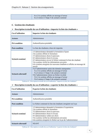 Chapitre III : Release 2 : Gestion des enseignements

6-a-1-le système affiche un message d’erreur
6-a-2-retour à l’étape 4 du scénario nominal

C. Gestion des étudiants
 Description textuelle du cas d’utilisation « importer la liste des étudiants »
Cas d’utilisation

Importer la liste des étudiants

Acteurs

Administrateur

Pré-condition

Authentification préalable

Post-condition

La liste des étudiants a bien été importée

Scénario nominal

Scénario alternatif

1-l’administrateur demande le formulaire d’ajout
2-le système affiche le formulaire
3-l’administrateur choisi le parcours
4-l’administrateur choisi le niveau
4-l’administrateur envoie le fichier contenant la liste des étudiant
5-le système vérifie les informations envoyées
6-le système enregistre les nouveaux étudiants et affiche un message de
succès
5-a-l’administrateur saisie des données manquantes
5-a-1-le système affiche un message d’erreur
5-a-2-retour à l’étape 2 du scénario nominal
5-b-l’administrateur choisi un fichier invalide
5-b-1-le système affiche un message d’erreur
5-b-2-retour à l’étape 4 du scénario nominal

Tableau 61 : Description textuelle du cas d'utilisation "importer la liste des étudiants"

 Description textuelle du cas d’utilisation « exporter la liste des étudiants »
Cas d’utilisation

Exporter la liste des étudiants

Acteurs

Administrateur

Pré-condition

Authentification préalable

Post-condition

Le fichier contenant la liste des étudiants enregistré sur le pc

Scénario nominal

1-l’administrateur demande le formulaire d’exportation
2-le système affiche le formulaire
3-l’administrateur choisi le parcours
4-l’administrateur choisi le niveau
4-l’administrateur valide son choix
5-le système vérifie les informations envoyées
6-le système enregistre le fichier sur le pc de l’administrateur

Scénario alternatif

NEANT

Tableau 62 : Description textuelle du cas d'utilisation "exporter la liste des étudiants"
83

 