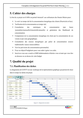 Conception et développement d’un portail Web Pour le Smart Metering 2016
21
DAHECH Hajer
5. Cahier des charges
Le but de ce projet est d’offrir un portail interactif aux utilisateurs des Smarts Meters pour:
 Le suivi en temps réel de la consommation énergétique des clients (Electricité et Gaz).
 Tarification de la consommation en temps réel.
 Consultation des statistiques de consommation (par heure
/journalière/mensuelle/trimestrielle/annuelle) et génération des Dashboard de
consommation.
 Comparaison de la consommation énergétique du client par la consommation de ces
voisins et par zone géographique.
 Consultation des sources énergétiques par palier de consommation (source
traditionnelle /source renouvelables)
 Voir les prévisions de consommation personnalisé.
 Fixer un objectif budgétaire pour vous aider à gérer vos coûts.
 Inscrivez-vous aux e-mails et SMS hebdomadaires d'alertes vous avisant que vous êtes
en dessous ou en dessus de votre budget
7. Qualité du projet
7.1. Planification des tâches
Le diagramme de GANTT est une technique de la représentation graphique qui permet de situer
dans le temps les tâches du projet.
Figure 4 : Diagramme du Gant
 