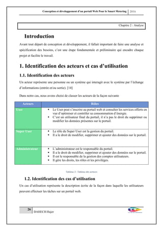 Conception et développement d’un portail Web Pour le Smart Metering 2016
26
DAHECH Hajer
Chapitre 2 : Analyse
Introduction
Avant tout départ de conception et développement, il fallait important de faire une analyse et
spécification des besoins, c’est une étape fondamentale et préliminaire qui encadre chaque
projet et facilite le travail.
1. Identification des acteurs et cas d’utilisation
1.1. Identification des acteurs
Un acteur représente une personne ou un système qui interagit avec le système par l’échange
d’informations (entrée et/ou sortie). [14]
Dans notre cas, nous avons choisi de classer les acteurs de la façon suivante
Acteurs Rôles
User  Le User peut s’inscrire au portail web et consulter les services offerts en
vue d’optimiser et contrôler sa consommation d’énergie.
 C’est un utilisateur final du portail, il n’a pas le droit du supprimer ou
modifier les données présentes sur le portail.
Super User  Le rôle du Super User est la gestion du portail.
 Il a le droit de modifier, supprimer et ajouter des données sur le portail.
Administrateur  L’administrateur est le responsable du portail.
 Il a le droit de modifier, supprimer et ajouter des données sur le portail.
 Il est le responsable de la gestion des comptes utilisateurs.
 Il gère les droits, les rôles et les privilèges.
Tableau 3 : Tableau des acteurs
1.2. Identification des cas d’utilisation
Un cas d’utilisation représente la description écrite de la façon dans laquelle les utilisateurs
peuvent effectuer les tâches sur un portail web.
 
