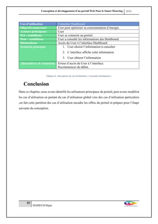 Conception et développement d’un portail Web Pour le Smart Metering 2016
35
DAHECH Hajer
Cas d’utilisation Consulter Dashboard
Objectif contextuel User peut optimiser sa consommation d’énergie.
Acteurs principaux User
Pré - conditions User se connecte au portail.
Post – conditions User a consulté les informations des Dashboard.
Déclencheur Accès du User à l’interface Dashboard.
Scénario principal 1. User choisit l’information à consulter
2. L’interface affiche cette information
3. User obtient l’information
Alternatives et extensions Erreur d’accès du User à l’interface.
Recommencer du début.
Tableau 8 : Description du cas d’utilisation « Consulter Dashboard »
Conclusion
Dans ce chapitre, nous avons identifié les utilisateurs principaux du portail, puis avons modélisé
les cas d’utilisation en partant du cas d’utilisation global vers des cas d’utilisation particuliers
,en fait cette partition des cas d’utilisation encadre les offres du portail et prépare pour l’étape
suivante du conception.
 