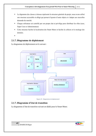 Conception et développement d’un portail Web Pour le Smart Metering 2016
45
DAHECH Hajer
 Le digramme des classes ci-dessus représente la structure générale du projet, nous avons utilisé
une structure accessible et allégé qui permet d’ajouter d’autre objets et s’adapte aux nouvelles
demande du marché.
 Chaque utilisateur est contrôlé par son propre état et privilège pour distribuer les rôles (user,
Super User et Administrateur)
 Cette structure facilite la localisation des Smart Meter et facilite la collecte et le stockage des
données.

2.1.7. Diagramme de déploiement
Le diagramme de déploiement est le suivant :
Figure 23 : Diagramme de déploiement
2.1.7. Diagramme d’état de transition
Le diagramme d’état de transition suivant est dédié pour le Smart Meter.
 