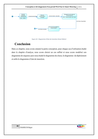 Conception et développement d’un portail Web Pour le Smart Metering 2016
46
DAHECH Hajer
Figure 24 : Diagramme d’état de transition (Smart Meter)
Conclusion
Dans ce chapitre, nous avons entamé la partie conception, pour chaque cas d’utilisation étudié
dans le chapitre d’analyse, nous avons choisir un cas raffiné et nous avons modélisé son
diagramme de séquence puis nous étudié le diagramme du classe, le diagramme de déploiement
et enfin le diagramme d’état de transition.
 