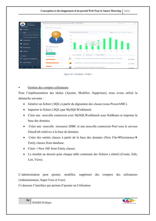 Conception et développement d’un portail Web Pour le Smart Metering 2016
54
DAHECH Hajer
Figure 32 : Interface « Profil »
 Gestion des comptes utilisateurs
Pour l’implémentation des tâches (Ajouter, Modifier, Supprimer), nous avons utilisé la
démarche suivante :
 Générer un fichier (.SQL) à partir du digramme des classes (sous PowerAMC).
 Importer le fichier (.SQL) par MySQLWorkbench.
 Créer une nouvelle connexion avec MySQLWorkbench sous NetBeans et importer la
base des données.
 Créer une nouvelle ressource JDBC et une nouvelle connexion Pool sous le serveur
GlassFish relatives à la base de données.
 Créer des entités classes à partir de la base des données (New FilePersistence
Entity classes from database.
 Créer ->New JSF from Entity classes.
 Le résultat un dossier pour chaque table contenant des fichiers (.xhtml) (Create, Edit,
List, View).
L’administrateur peut ajouter, modifier, supprimer des comptes des utilisateurs
(Administrateur, Super User et User).
Ci-dessous l’interface qui permet d’ajouter un Utilisateur.
 
