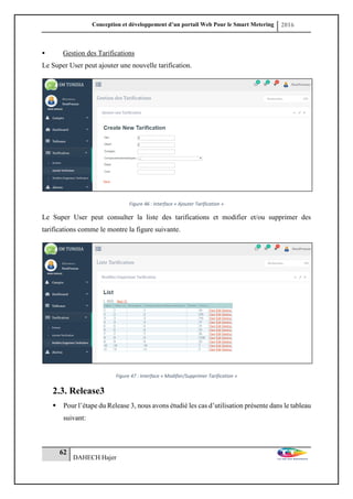 Conception et développement d’un portail Web Pour le Smart Metering 2016
62
DAHECH Hajer
 Gestion des Tarifications
Le Super User peut ajouter une nouvelle tarification.
Figure 46 : Interface « Ajouter Tarification »
Le Super User peut consulter la liste des tarifications et modifier et/ou supprimer des
tarifications comme le montre la figure suivante.
Figure 47 : Interface « Modifier/Supprimer Tarification »
2.3. Release3
 Pour l’étape du Release 3, nous avons étudié les cas d’utilisation présente dans le tableau
suivant:
 
