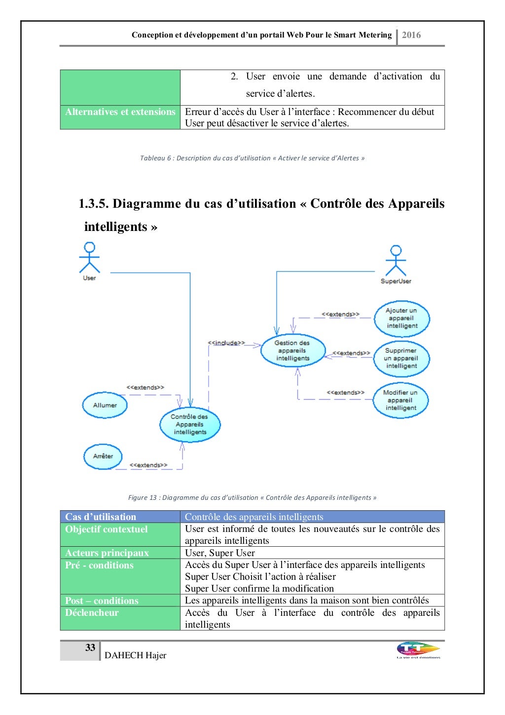 Rapport PFE "Conception et développement d'un Portail web pour le S…