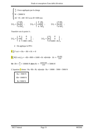 Etude et conception d’une table élévatrice
ISET Nabeul Page 51 MEDIS
𝑤
2
: Force appliquée par la charge
W = 20000 N
AC =D ; AB+ D/2 avec D=1600 mm
{𝜏} 𝐴 = {
0
𝑅𝑎
0
|
0
0
0
}
𝐴
; {𝜏} 𝐵 = {
0
−𝑅𝑏
0
|
0
0
0
}
𝐵
; {𝜏} 𝐶 = {
0
𝑅𝑐
0
|
0
0
0
}
𝐶
;
Transfert vers le point A :
{𝜏} 𝐴 = {
0
−𝑅𝑏
0
|
0
0
−800 ∗ 𝑅𝑏
}
𝐴
; {𝜏} 𝐴 = {
0
𝑅𝑐
0
|
0
0
1600 ∗ 𝑅𝑐
}
𝐴
;
 On applique le PFS :
1 ∑ 𝐹 𝑒𝑥𝑡 = 𝑅𝑎 − 𝑅𝑏 + 𝑅𝑐 = 0
2∑ 𝑀𝑓𝑡 𝑒𝑥𝑡/ 𝐴= −𝑅𝑏 ∗ 800 + 1600 ∗ 𝑅𝑐 𝑅𝑐 =
𝑅𝑏∗800
1600
Or 𝑅𝑏 =
𝑊
2
= 10000 𝑁 alors 𝑅𝑐 =
10000∗800
1600
= 5000 𝑁
L’équation 1 donne : Ra =Rb - Rc Ra = 10000 – 5000 = 5000 N
Ra = 5000 N
Rb= 10000 N
Rc=5000 N
 
