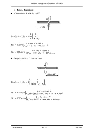Etude et conception d’une table élévatrice
ISET Nabeul Page 52 MEDIS
 Torseur de cohésion :
 Coupure entre A et B : 0≤ x ≤800
{𝜏 𝑐𝑜ℎ} 𝐺 = −{𝜏 𝐴} 𝐺 = {
0
−𝑅𝑎
0
|
0
0
𝑥 ∗ 𝑅𝑎
}
𝐺
𝑆𝑖 𝑥 = 0 𝑎𝑙𝑜𝑟𝑠 {
𝑇 = −𝑅𝑎 = −5000 𝑁
𝑀𝑓𝑔𝑧 = 0 ∗ 𝑅𝑎 = 0 𝑁. 𝑚𝑚
;
𝑆𝑖 𝑥 = 800 𝑎𝑙𝑜𝑟𝑠 {
𝑇 = −𝑅𝑎 = −5000 𝑁
𝑀𝑓𝑔𝑧 = 800 ∗ 𝑅𝑎 = 4 ∗ 106
𝑁. 𝑚𝑚
 Coupure entre B et C : 800≤ x ≤1600
{𝜏 𝑐𝑜ℎ} 𝐺 = +{𝜏 𝐶} 𝐺 = {
0
𝑅𝑐
0
|
0
0
(1600 − 𝑥) ∗ 𝑅𝑐
}
𝐺
𝑆𝑖 𝑥 = 800 𝑎𝑙𝑜𝑟𝑠 {
𝑇 = 𝑅𝑐 = 5000 𝑁
𝑀𝑓𝑔𝑧 = (1600 − 800) ∗ 𝑅𝑐 = 4 ∗ 106
𝑁. 𝑚𝑚
;
𝑆𝑖 𝑥 = 1600 𝑎𝑙𝑜𝑟𝑠 {
𝑇 = 𝑅𝑐 = 5000 𝑁
𝑀𝑓𝑔𝑧 = (1600 − 1600) ∗ 𝑅𝑐 = 0 𝑁. 𝑚𝑚
CB
G
1600-x =GC
A B
G
x =AG
 
