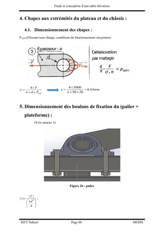 Etude et conception d’une table élévatrice
ISET Nabeul Page 60 MEDIS
4. Chapes aux extrémités du plateau et du châssis :
4.1. Dimensionnement des chapes :
P adm (Glissant sous charge, conditions de fonctionnement moyennes).
4
adm
F
e
d P


 
4 5000
6.63
50 20
e mm


 
 
5. Dimensionnement des boulons de fixation du (palier +
plateforme) :
(Voir annexe 3)
Figure 26 : palier
2
| |
| |
4
T
d



 
 
 
;
 