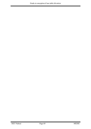 Etude et conception d’une table élévatrice
ISET Nabeul Page 69 MEDIS
 