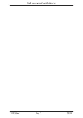 Etude et conception d’une table élévatrice
ISET Nabeul Page 71 MEDIS
 
