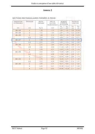 Etude et conception d’une table élévatrice
ISET Nabeul Page 82 MEDIS
Annexe 2
 