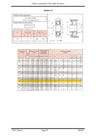 Etude et conception d’une table élévatrice
ISET Nabeul Page 84 MEDIS
Annexe 4
 