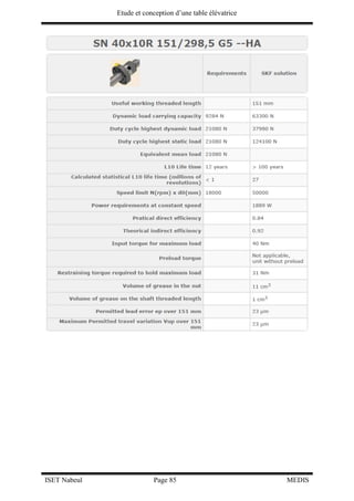 Etude et conception d’une table élévatrice
ISET Nabeul Page 85 MEDIS
 