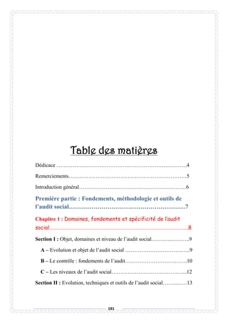 101
Table des matières
Dédicace ………………………………….……………………………4
Remerciements…………………………………………………………5
Introduction général……………………………………………………6
Première partie : Fondements, méthodologie et outils de
l’audit social…………………………………………………7
Chapitre 1 : Domaines, fondements et spécificité de l’audit
social…………………………………………………………………………………………………….8
Section I : Objet, domaines et niveau de l’audit social………..………..9
A – Evolution et objet de l’audit social ………………………….…...9
B – Le contrôle : fondements de l’audit……………………….…….10
C – Les niveaux de l’audit social……………………………….…...12
Section II : Evolution, techniques et outils de l’audit social………..…13
 