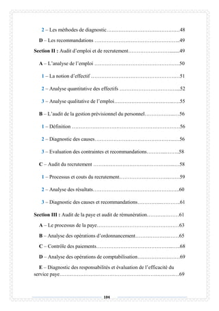 104
2 – Les méthodes de diagnostic………………………………….…48
D – Les recommandations …………………………………………..49
Section II : Audit d’emploi et de recrutement……………………........49
A – L’analyse de l’emploi ……………………………………….….50
1 – La notion d’effectif ………………………………………….…51
2 – Analyse quantitative des effectifs ……………………………...52
3 – Analyse qualitative de l’emploi……………………………..….55
B – L’audit de la gestion prévisionnel du personnel……………...…56
1 – Définition ………………………………………………………56
2 – Diagnostic des causes………………………………………..…56
3 – Evaluation des contraintes et recommandations………...……..58
C – Audit du recrutement ………………………………………...…58
1 – Processus et couts du recrutement………………………...……59
2 – Analyse des résultats……………………………………….…..60
3 – Diagnostic des causes et recommandations…………...………..61
Section III : Audit de la paye et audit de rémunération……….………61
A – Le processus de la paye…………………………………………63
B – Analyse des opérations d’ordonnancement………………..……65
C – Contrôle des paiements……………………………………...…..68
D – Analyse des opérations de comptabilisation……………….……69
E – Diagnostic des responsabilités et évaluation de l’efficacité du
service paye………………………………………………………….…69
 