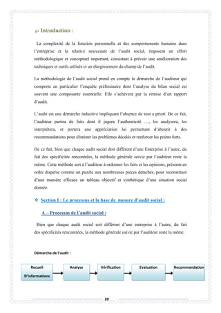 20
 Introduction :
La complexité de la fonction personnelle et des comportements humains dans
l’entreprise et la relative nouveauté de l’audit social, imposent un effort
méthodologique et conceptuel important, consistant à prévoir une amélioration des
techniques et outils utilisés et un élargissement du champ de l’audit.
La méthodologie de l’audit social prend en compte la démarche de l’auditeur qui
comporte en particulier l’enquête préliminaire dont l’analyse du bilan social est
souvent une composante essentielle. Elle s’achèvera par la remise d’un rapport
d’audit.
L’audit est une démarche inductive impliquant l’absence de tout a priori. De ce fait,
l’auditeur partira de faits dont il jugera l’authenticité …, les analysera, les
interprétera, et portera une appréciation lui permettant d’aboutir à des
recommandations pour éliminer les problèmes décelés et renforcer les points forts.
De ce fait, bien que chaque audit social doit différent d’une Enterprise à l’autre, du
fait des spécificités rencontrées, la méthode générale suivie par l’auditeur reste la
même. Cette méthode sert à l’auditeur à ordonner les faits et les opinions, présents en
ordre disperse comme un puzzle aux nombreuses pièces détachés, pour reconstituer
d’une manière efficace un tableau objectif et synthétique d’une situation social
donnée.
 Section I : Le processus et la base de mesure d’audit social :
A – Processus de l’audit social :
Bien que chaque audit social soit différent d’une entreprise à l’autre, du fait
des spécificités rencontrées, la méthode générale suivie par l’auditeur reste la même.
Démarche de l’audit :
Recueil
D’informations
Analyse Vérification Evaluation Recommandation
 