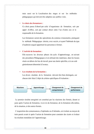 85
mais aussi sur la Localisation des stages et sur les méthodes
pédagogiques qui doivent être adaptées aux publics visés.
• Le choix des formateurs :
Ce choix passe d’abord par celui d’organismes de formation, soit par
appel d’offres, soit par contact direct entre l’un d’entre eux et le
responsable de la formation.
Les formateurs seront des spécialistes du contenu à transmettre, pratiquant
la méthode Pédagogique choisie, avec succès, et ayant l’habitude du type
d’auditoire auquel appartient les personnes à former.
• L’activité de formation :
Elle recouvre les diverses phases du cycle d’apprentissage, en suivant
des procédures Pédagogiques et en utilisant des matériaux, dans les locaux
situés en dehors du lieu de travail, pour une durée spécifiée, et à un coût
généralement déterminé d’avance.
• Les résultats de la formation :
Les divers résultats de la formation doivent être bien distingués, car
chacun doit faire L’objet de critères spécifiques d’évaluation :
Le premier résultat enregistré est constitué par les réactions des formés, durant et
juste après l’action de formation, vis-à-vis du formateur, de la formation elle-même,
de la situation, et des autres formés.
L’acquisition des connaissances, d’aptitudes ou d’attitudes, est évaluée au moyen de
tests passés avant et après l’action de formation pour constater des écarts et évaluer
les résultats immédiats de l’apprentissage.
Réactions Apprentissage Changement de
comportement
Changement de
performance
 