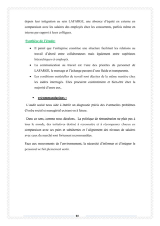 97
depuis leur intégration au sein LAFARGE, une absence d’équité en externe en
comparaison avec les salaires des employés chez les concurrents, parfois même en
interne par rapport à leurs collègues.
Synthèse de l’étude:
 Il parait que l’entreprise constitue une structure facilitant les relations au
travail d’abord entre collaborateurs mais également entre supérieurs
hiérarchiques et employés.
 La communication au travail est l’une des priorités du personnel de
LAFARGE, le message et l’échange passent d’une fluide et transparente.
 Les conditions matérielles de travail sont décrites de la même manière chez
les cadres interrogés. Elles procurent contentement et bien-être chez la
majorité d’entre eux.
 recommandations :
L’audit social nous aide à établir un diagnostic précis des éventuelles problèmes
d’ordre social et managérial existant ou à future.
Dans ce sens, comme nous décelons, La politique de rémunération ne plait pas à
tous le monde, des initiatives destiné à reconnaitre et à récompenser chacun en
comparaison avec ses pairs et subalternes et l’alignement des niveaux de salaires
avec ceux du marché sont fortement recommandées.
Face aux mouvements de l’environnement, la nécessité d’informer et d’intégrer le
personnel se fait pleinement sentir.
 