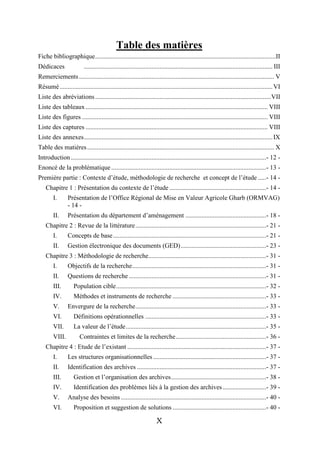 Table des matières
Fiche bibliographique ................................................................................................................II
Dédicaces                 ..................................................................................................................... III
Remerciements ......................................................................................................................... V
Résumé .................................................................................................................................... VI
Liste des abréviations ............................................................................................................. VII
Liste des tableaux ................................................................................................................. VIII
Liste des figures ................................................................................................................... VIII
Liste des captures ................................................................................................................. VIII
Liste des annexes ..................................................................................................................... IX
Table des matières .................................................................................................................... X
Introduction .........................................................................................................................- 12 -
Enoncé de la problématique ................................................................................................- 13 -
Première partie : Contexte d’étude, méthodologie de recherche et concept de l’étude .....- 14 -
    Chapitre 1 : Présentation du contexte de l’étude ............................................................- 14 -
        I.       Présentation de l’Office Régional de Mise en Valeur Agricole Gharb (ORMVAG)
                 - 14 -
        II.      Présentation du département d’aménagement ..................................................- 18 -
    Chapitre 2 : Revue de la littérature .................................................................................- 21 -
        I.       Concepts de base ...............................................................................................- 21 -
        II.      Gestion électronique des documents (GED) .....................................................- 23 -
    Chapitre 3 : Méthodologie de recherche.........................................................................- 31 -
        I.       Objectifs de la recherche ...................................................................................- 31 -
        II.      Questions de recherche .....................................................................................- 31 -
        III.        Population cible .............................................................................................- 32 -
        IV.         Méthodes et instruments de recherche ..........................................................- 33 -
        V.       Envergure de la recherche .................................................................................- 33 -
        VI.         Définitions opérationnelles ...........................................................................- 33 -
        VII.        La valeur de l’étude .......................................................................................- 35 -
        VIII.           Contraintes et limites de la recherche ........................................................- 36 -
    Chapitre 4 : Etude de l’existant ......................................................................................- 37 -
        I.       Les structures organisationnelles ......................................................................- 37 -
        II.      Identification des archives ................................................................................- 37 -
        III.        Gestion et l’organisation des archives ...........................................................- 38 -
        IV.         Identification des problèmes liés à la gestion des archives ...........................- 39 -
        V.       Analyse des besoins ..........................................................................................- 40 -
        VI.         Proposition et suggestion de solutions ..........................................................- 40 -

                                                                      X
 