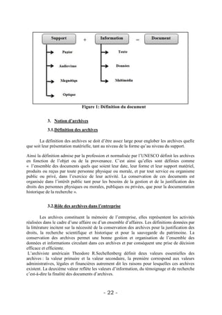 Figure 1: Définition du document


            3. Notion d’archives
            3.1.Définition des archives

       La définition des archives se doit d’être assez large pour englober les archives quelle
que soit leur présentation matérielle, tant au niveau de la forme qu’au niveau du support.

Ainsi la définition admise par la profession et normalisée par l’UNESCO définit les archives
en fonction de l’objet ou de la provenance. C’est ainsi qu’elles sont définies comme
« l’ensemble des documents quels que soient leur date, leur forme et leur support matériel,
produits ou reçus par toute personne physique ou morale, et par tout service ou organisme
public ou privé, dans l’exercice de leur activité. La conservation de ces documents est
organisée dans l’intérêt public tant pour les besoins de la gestion et de la justification des
droits des personnes physiques ou morales, publiques ou privées, que pour la documentation
historique de la recherche ».


            3.2.Rôle des archives dans l’entreprise

         Les archives constituent la mémoire de l’entreprise, elles représentent les activités
réalisées dans le cadre d’une affaire ou d’un ensemble d’affaires. Les définitions données par
la littérature incitent sur la nécessité de la conservation des archives pour la justification des
droits, la recherche scientifique et historique et pour la sauvegarde du patrimoine. La
conservation des archives permet une bonne gestion et organisation de l’ensemble des
données et informations circulant dans ces archives et par conséquent une prise de décision
efficace et efficiente.
 L’archiviste américain Theodore R.Sechellenberg définit deux valeurs essentielles des
archives : la valeur primaire et la valeur secondaire, la première correspond aux valeurs
administratives, légales et financières autrement dit les raisons pour lesquelles ces archives
existent. La deuxième valeur reflète les valeurs d’information, du témoignage et de recherche
c’est-à-dire la finalité des documents d’archives.



                                            - 22 -
 