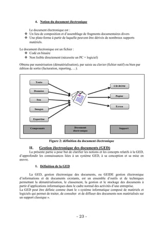 4. Notion du document électronique

     Le document électronique est :
    Un lieu de composition et d’assemblage de fragments documentaires divers
    Une plate-forme à partir de laquelle peuvent être dérivés de nombreux supports
     matériels.

Le document électronique est un fichier :
    Codé en binaire
    Non lisible directement (nécessite un PC + logiciel)

Obtenu par numérisation (dématérialisation), par saisie au clavier (fichier natif) ou bien par
édition de sortie (facturation, reporting, …).




                       Figure 2: définition du document électronique

       II.     Gestion électronique des documents (GED)
       La présente partie a pour but de clarifier les notions et les concepts relatifs à la GED,
d’approfondir les connaissances liées à un système GED, à sa conception et sa mise en
œuvre.

             1. Définition de la GED

        La GED, gestion électronique des documents, ou GEIDE gestion électronique
d’informations et de documents existants, est un ensemble d’outils et de techniques
permettant la dématérialisation, le classement, la gestion et le stockage des documents à
partir d’applications informatiques dans le cadre normal des activités d’une entreprise.
La GED peut être définie comme étant le « système informatique composé de matériels et
logiciels qui permet de traiter, de consulter et de diffuser des documents non matérialisés sur
un support classique ».




                                            - 23 -
 