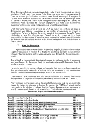 dépôt d’archives plusieurs exemplaires des études (entre 2 et 6 copies), ainsi des éditions
   provisoires d’études avec leurs copies. Selon l’interview mené avec les responsables du
   DAM, on constate que les éditions provisoires n’ont plus de valeur après la réception de
   l’édition finale, autrement dit ce sont des documents à éliminer, mais il s’est avéré que celles-
   ci servent de preuve pour l’office et par conséquent elles ne peuvent pas être l’objet d’une
   élimination. Ainsi l’existence de plusieurs exemplaires des études peut encombrer les
   magasins d’archives donc on ne peut pas conserver la totalité des duplicates.

   C’est pour cette raison qu’on propose au DAM de mener une politique de triage et
   d’élimination des éditions provisoires et un nombre d’exemplaires en prenant en
   considération l’avis et la décision du service versant et du responsable du dépôt. Aucune
   élimination ne peut être effectuée sans l’accord du service versant et de la haute
   responsabilité du département. L’opération est accompagnée d’un bordereau d’élimination
   qui doit être signé par les deux parties et établi en deux exemplaires, dont l’un sera rendu au
   service versant.

          IV.     Plan de classement
           Quels que soient la méthode choisie et le matériel employé, la qualité d’un classement
   s’apprécie au quotidien en fonction de la durée et les résultats de recherche, un classement est
   efficace s’il permet à chacun de trouver rapidement et sans difficulté les documents dont il a
   besoin.

   Tout d’abord, le classement doit être structuré par une des méthodes simples et connues par
   tous les utilisateurs des documents, il doit être souple et rendre possible l’extension future du
   nombre de dossiers à classer.

   La mise en ordre des documents est basée sur le principe du « respect du fonds », ce qui veut
   dire que chaque unité productrice d’archives garde son autonomie et que les documents
   résultats d’une activité ne seront pas mélangés à ceux d’une autre activité.

   Dans le cas du DAM, ce principe peut faire place à l’utilisation de la structure fonctionnelle
   du département, il s’agit bien évidement du périmètre des études couvert par l’ORMVAG.

   Pour les études, on propose un plan de classement alphanumérique basé sur le périmètre des
   études, les études sont réalisées en fonction les tranches de l’ORMVAG, ensuite par les
   zones, puis par les missions et enfin en fonction d’années. Pour cette raison on propose un
   plan de classement qui décrit à la fois le périmètre et l’ordre chronologiques des études.
                          Proposition de plan de classement des études

                                     Dossier de :                                             Cote
Première tranche d’irrigation                                                            PTI
Première tranche d’irrigation, R’mila                                                    PTI-01
Première tranche d’irrigation, R’mila, avant-projet sommaire                             PTI-01-01
Première tranche d’irrigation, R’mila, avant-projet détaillé                             PTI-01-02
Première tranche d’irrigation, R’mila, projet d’exécution                                PTI-01-03
Première tranche d’irrigation, R’mila, dossier de consultation des entreprises           PTI-01-04
Seconde tranche d’irrigation                                                             STI
Seconde tranche d’irrigation, Chkakfa                                                    STI-01
Seconde tranche d’irrigation, Chkakfa, avant-projet sommaire                             STI-01-01
Seconde tranche d’irrigation, Chkakfa, avant-projet détaillé                             STI-01-02
                                               - 45 -
 