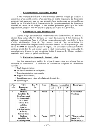 3. Rencontre avec les responsables du DAM

        Il est à noter que le calendrier de conservation est un travail collégial qui nécessite la
constitution d’un comité composé d’un archiviste, un juriste, responsable du département
concerné. Mais dans notre cas, on s’est contenté d’une réunion avec les responsables du
DAM, qui ont déterminé la durée de conservation des études et des calques. Le département
conserve les études et les calques d’une manière permanente parce qu’il les utilise
régulièrement, une étude peut être consultée après 10 ans ou plus de sa production.

            4. Elaboration des règles de conservation

         Comme la règle de conservation constitue une norme institutionnelle, elle doit être le
résultat d’une analyse objective de toutes les valeurs de documents. Il faut déterminer des
délais de conservation en fixant la période de conservation maximale, c’est-à-dire la durée
d’utilité administrative (Durée de l’âge courant+ durée de l’âge intermédiaire). Les
exemplaires secondaires sont généralement détruits au cours ou à la fin du premier âge. Pour
le cas du DAM, les documents (études et calques) ont une durée d’utilité administrative
continue c’est-à-dire ils sont toujours dans le stade intermédiaire (âge semi-actif), les
exemplaires sont à conserver pour une période limitée de deux ans, les éditions provisoires
des études sont à conserver après échantillonnage.

            5. Elaboration du calendrier de conservation

       Une fois approuvées et validées les règles de conservation sont réunies dans un
calendrier de conservation. Le calendrier de conservation comprend les informations
suivantes :
     Règle de conservation ;
     Le titre du document ou description ;
     Exemplaire principal ou secondaire ;
     Support du document ;
     Les délais de conservation selon la théorie des trois âges ;
     Les remarques.

N° de          Titre        Ex. Pr/       Sup.       Règles de conservation         Remarques
règle      Document/          Sc.                     AC       SA         IN
             Dossier
 1          Etude de          Pr.        Papier        5         2         C     Conservation
          faisabilité de                                                         Continue
        l’aménagement
        hydro-agricole
            de la zone
          côtière de la
            troisième
             tranche
        d’irrigation du
             Gharb :
         Edition finale
 2          Etude de          Pr.        Papier      999*1       2      Ech*² *1Conservation
          faisabilité de                                                      jusqu’à la
        l’aménagement                                                         réception de la

                                            - 47 -
 