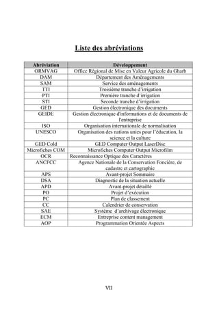 Liste des abréviations

  Abréviation                        Développement
  ORMVAG         Office Régional de Mise en Valeur Agricole du Gharb
    DAM                     Département des Aménagements
     SAM                        Service des aménagements
      TTI                     Troisième tranche d’irrigation
      PTI                     Première tranche d’irrigation
      STI                      Seconde tranche d’irrigation
     GED                  Gestion électronique des documents
    GEIDE        Gestion électronique d'informations et de documents de
                                        l'entreprise
      ISO             Organisation internationale de normalisation
   UNESCO          Organisation des nations unies pour l’éducation, la
                                   science et la culture
   GED Cold                 GED Computer Output LaserDisc
Microfiches COM         Microfiches Computer Output Microfilm
      OCR       Reconnaissance Optique des Caractères
   ANCFCC          Agence Nationale de la Conservation Foncière, de
                                 cadastre et cartographie
      APS                        Avant-projet Sommaire
      DSA                   Diagnostic de la situation actuelle
      APD                          Avant-projet détaillé
       PO                           Projet d’exécution
       PC                           Plan de classement
       CC                       Calendrier de conservation
      SAE                  Système d’archivage électronique
     ECM                     Entreprise content management
      AOP                   Programmation Orientée Aspects




                                  VII
 
