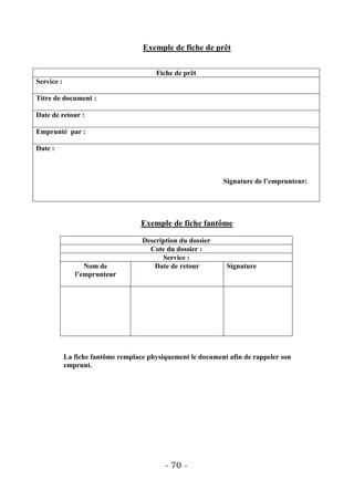 Exemple de fiche de prêt


                                        Fiche de prêt
Service :

Titre de document :

Date de retour :

Emprunté par :

Date :



                                                             Signature de l’emprunteur:




                                    Exemple de fiche fantôme

                                    Description du dossier
                                      Cote du dossier :
                                          Service :
                  Nom de                Date de retour        Signature
               l’emprunteur




            La fiche fantôme remplace physiquement le document afin de rappeler son
            emprunt.




                                           - 70 -
 