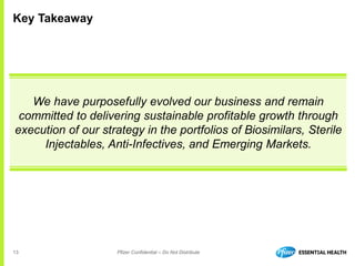 13 Pfizer Confidential – Do Not Distribute
We have purposefully evolved our business and remain
committed to delivering sustainable profitable growth through
execution of our strategy in the portfolios of Biosimilars, Sterile
Injectables, Anti-Infectives, and Emerging Markets.
Key Takeaway
 