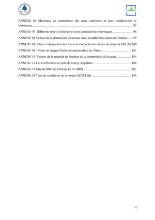 4
ANNEXE 06 Matériaux de construction des murs extérieurs et leurs conductivités et
résistances ............................................................................................................................93
ANNEXE 07 Différents types d'isolation et leurs conductivités thermiques .........................96
ANNEXE 08 Valeurs de la densité des personnes dans les différents locaux de l'hôpital.......99
ANNEXE 08: Choix et disposition des filtres de l'air selon les classes de propreté ISO (N) 100
ANNEXE 09 : Pertes de charges finales recommandées des filtres .....................................101
ANNEXE 10 Valeurs de la rugosité en fonction de la composition de la gaine ..................104
ANNEXE 11 Les coefficients de perte de charge singulière................................................106
ANNEXE 12 Plan de RDC du CHR de GUELMIM ...........................................................107
ANNEXE 13 Taux de ventilation de la norme ASHERAE..................................................108
 