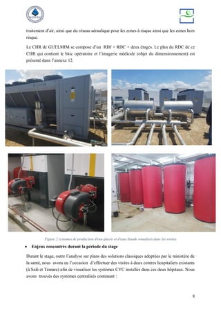 8
traitement d’air, ainsi que du réseau aéraulique pour les zones à risque ainsi que les zones hors
risque.
Le CHR de GUELMIM se compose d’un RDJ + RDC + deux étages. Le plan du RDC de ce
CHR qui contient le bloc opératoire et l’imagerie médicale (objet du dimensionnement) est
présenté dans l’annexe 12.
Figure 2:systemes de production d'eau glacée et d'eau chaude visualisés dans les sorties
 Enjeux rencontrés durant la période du stage
Durant le stage, outre l’analyse sur plans des solutions classiques adoptées par le ministère de
la santé, nous avons eu l’occasion d’effectuer des visites à deux centres hospitaliers existants
(à Salé et Témara) afin de visualiser les systèmes CVC installés dans ces deux hôpitaux. Nous
avons trouvés des systèmes centralisés contenant :
 