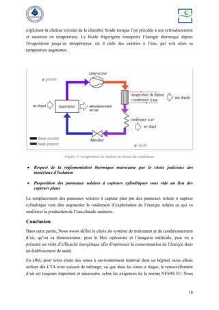 18
exploitant la chaleur extraite de la chambre froide lorsque l’on procède à son refroidissement
et maintien en température. Le fluide frigorigène transporte l’énergie thermique depuis
l'évaporateur jusqu’au récupérateur, où il cède des calories à l’eau, qui voit alors sa
température augmenter.
Figure 11:recuperateur de chaleur au niveau du condenseur
 Respect de la réglementation thermique marocaine par le choix judicieux des
matériaux d’isolation
 Proposition des panneaux solaires à capteurs cylindriques sous vide au lieu des
capteurs plans
Le remplacement des panneaux solaires à capteur plan par des panneaux solaire a capteur
cylindrique veut dire augmenter le rendement d’exploitation de l’énergie solaire ce qui va
améliorer la production de l’eau chaude sanitaire.
Conclusion
Dans cette partie, Nous avons défini le choix du système de traitement et de conditionnement
d’air, qu’on va dimensionner, pour le bloc opératoire et l’imagerie médicale, puis on a
présenté un volet d’efficacité énergétique afin d’optimiser la consommation de l’énergie dans
un établissement de santé.
En effet, pour notre étude des zones à environnement maitrisé dans un hôpital, nous allons
utiliser des CTA avec caisson de mélange, vu que dans les zones à risque, le renouvellement
d’air est toujours important et nécessaire, selon les exigences de la norme NFS90-351 Nous
 