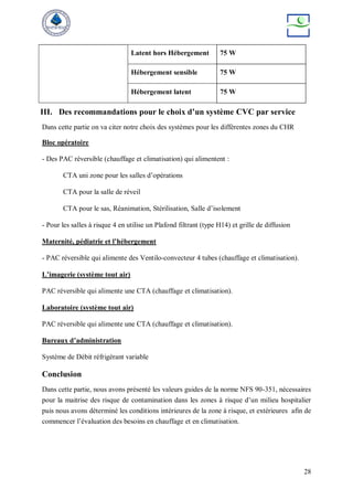 28
Latent hors Hébergement 75 W
Hébergement sensible 75 W
Hébergement latent 75 W
III. Des recommandations pour le choix d’un système CVC par service
Dans cette partie on va citer notre choix des systèmes pour les différentes zones du CHR
Bloc opératoire
- Des PAC réversible (chauffage et climatisation) qui alimentent :
CTA uni zone pour les salles d’opérations
CTA pour la salle de réveil
CTA pour le sas, Réanimation, Stérilisation, Salle d’isolement
- Pour les salles à risque 4 en utilise un Plafond filtrant (type H14) et grille de diffusion
Maternité, pédiatrie et l’hébergement
- PAC réversible qui alimente des Ventilo-convecteur 4 tubes (chauffage et climatisation).
L’imagerie (système tout air)
PAC réversible qui alimente une CTA (chauffage et climatisation).
Laboratoire (système tout air)
PAC réversible qui alimente une CTA (chauffage et climatisation).
Bureaux d’administration
Système de Débit réfrigérant variable
Conclusion
Dans cette partie, nous avons présenté les valeurs guides de la norme NFS 90-351, nécessaires
pour la maitrise des risque de contamination dans les zones à risque d’un milieu hospitalier
puis nous avons déterminé les conditions intérieures de la zone à risque, et extérieures afin de
commencer l’évaluation des besoins en chauffage et en climatisation.
 
